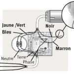 1-4reunirnoirmarron