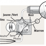 1-7desunirnoirmarron