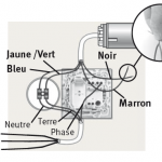 2-reunir-fil-noiretmarron