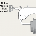 23_screen_brancher_fils