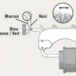 28_screen_desunir_fils