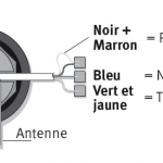 35-brancher-fils