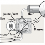 4-Desunir-fils-noiretmarron