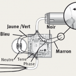 5_debrancher_fils