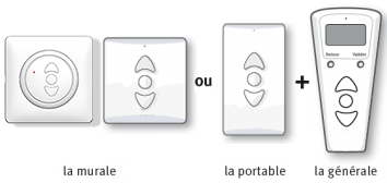 Telecommande de volet roulant PROFALUX OLD