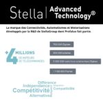 La marque Stella