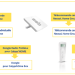 Telecomande-univers-NeosoL2