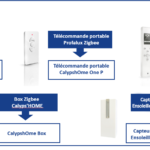Telecommandes-univers-CalypshOme