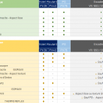 Liste 1 et 2 coloris 2025
