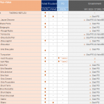Liste 3 coloris 2025
